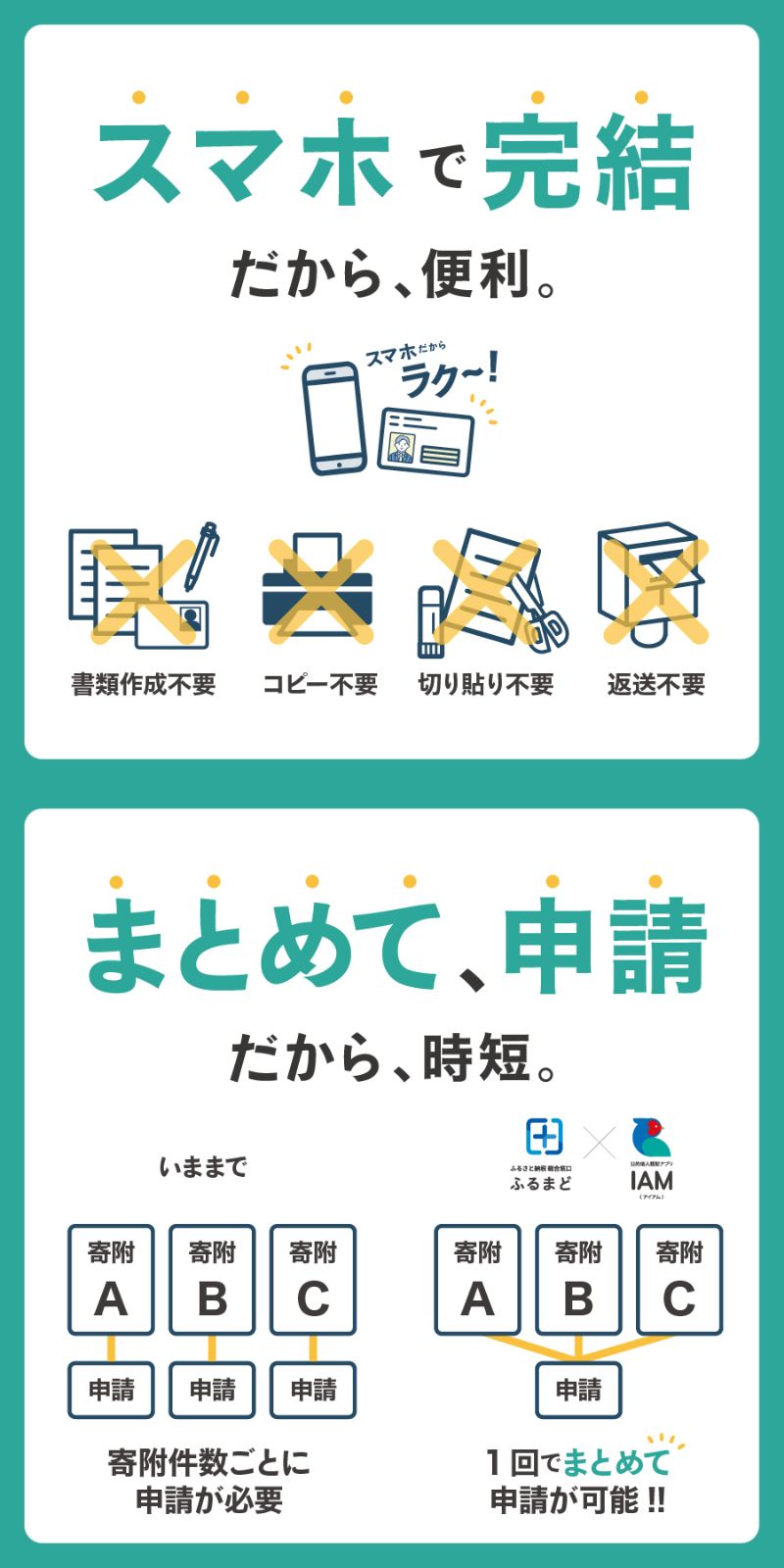 【楽天市場】【ふるさと納税】 ダウンベスト メンズ 高品質 羽毛 日本製 Mind ダウンジャケット ダウン ベスト ファッション 服