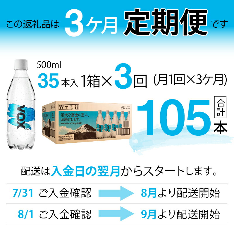 炭酸水 定期便 VOX すぐ届く 強炭酸水 ソーダ 国産 アウトドア 500ml 無糖 割り材 喉越し 35本 バナジウム ハイボール 強炭酸  バナジウム強炭酸水 ダイエット キャンプ 富士吉田市限定カートン