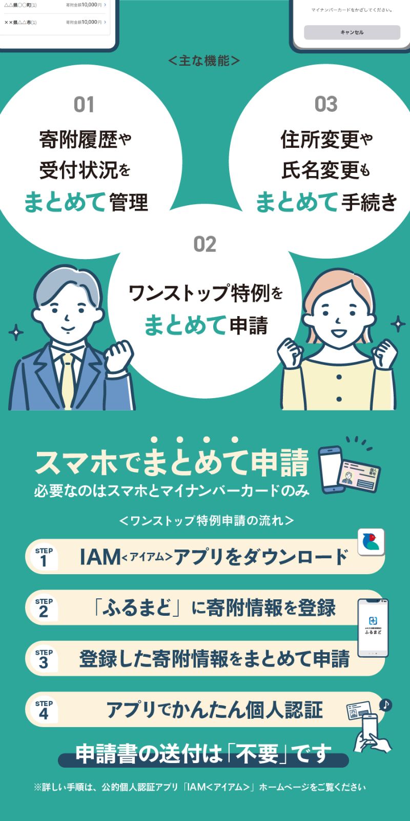 羽毛布団 掛け布団 ロイヤルゴールドラベル セミダブル 日本製 肌掛け 