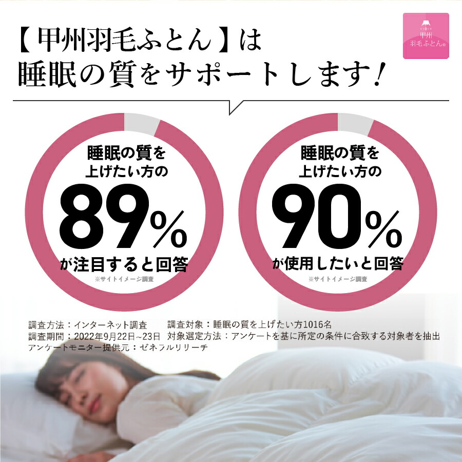 羽毛布団 掛け布団 ロイヤルゴールドラベル セミダブル 日本製 肌掛け 