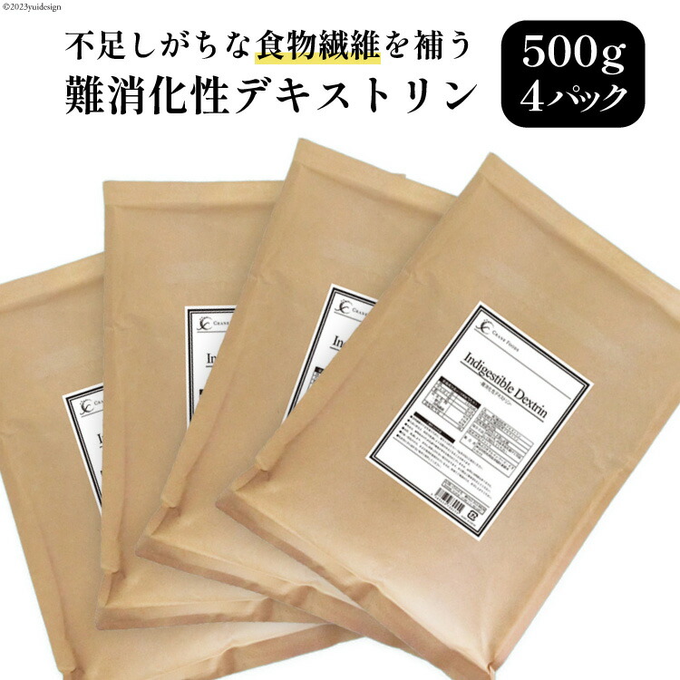 献ずる金の役立つこと