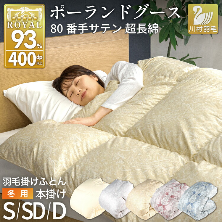 献じる金の役立つこと
