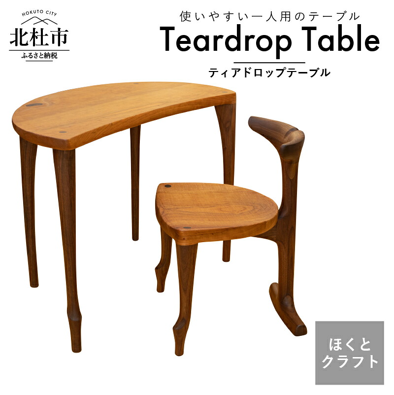 製造会社水もの