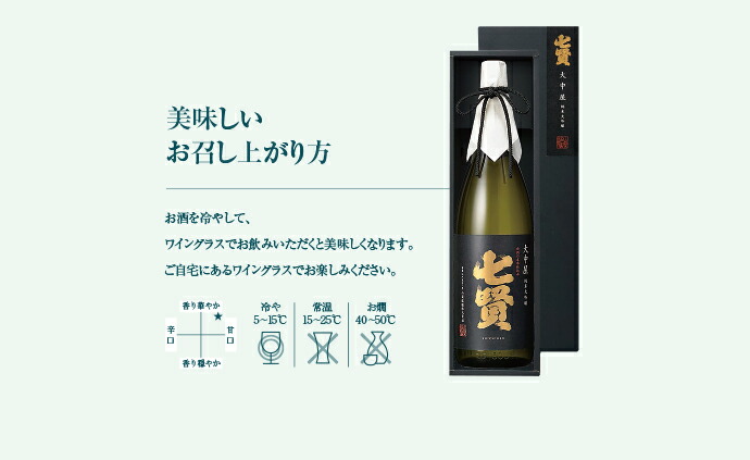 送料無料 山梨県北杜市純米大吟醸斗瓶囲い酒 雫酒 とも呼ばれる日本酒 ふるさと納税 純米大吟醸斗瓶囲い酒 日本酒 七賢 大中屋 7ml 日本酒 七賢 大中屋 雫酒 父の日 名水の里白州 雫酒 その他