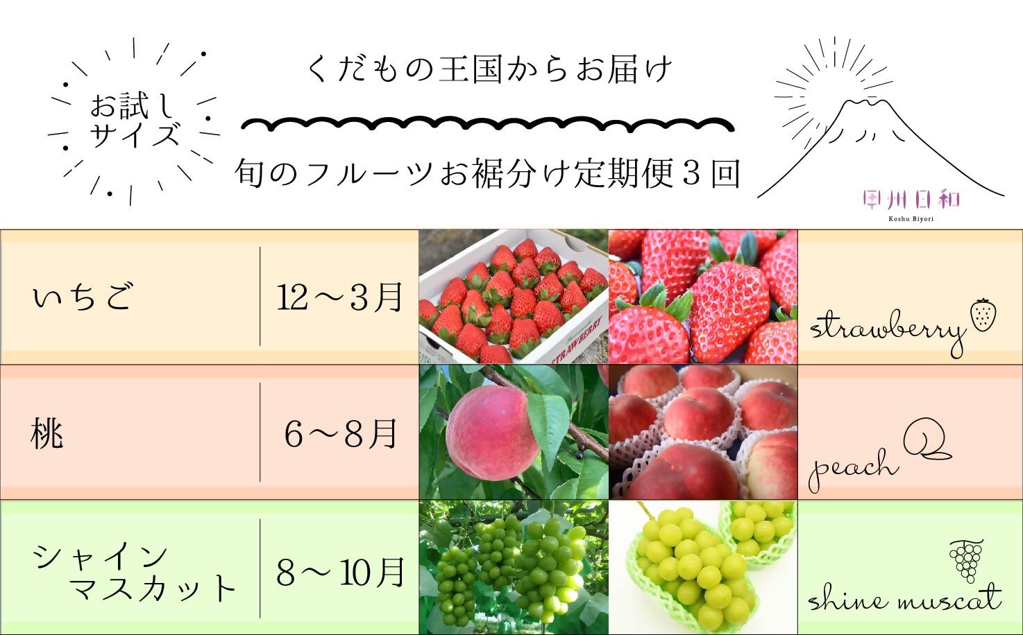 【ふるさと納税】 フルーツ 定期便 全3回 果物 お裾分け 甲州市産 いちご 桃 シャインマスカット もも 葡萄 マスカット 苺 旬 産地直送 甘い 贅沢 たっぷり おすそ分け フルーツ王国 山梨県 （KSB） 【C7-101】