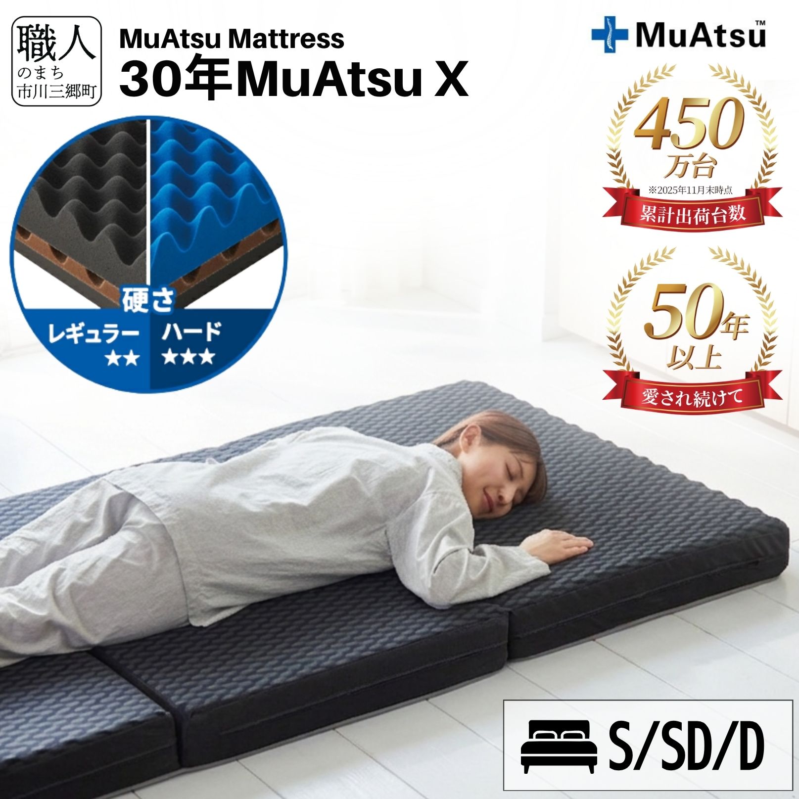 昭和西川のマットレス MuAtsu