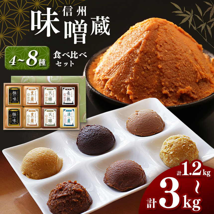 【ふるさと納税】【選べるセット】 信州味噌蔵 味比べ 味噌｜ふるさと納税 松本 信州 健康 選べる 美味しい 発酵 食品 みそ 味噌 萬年屋 長野県 松本市 まつもと 長野