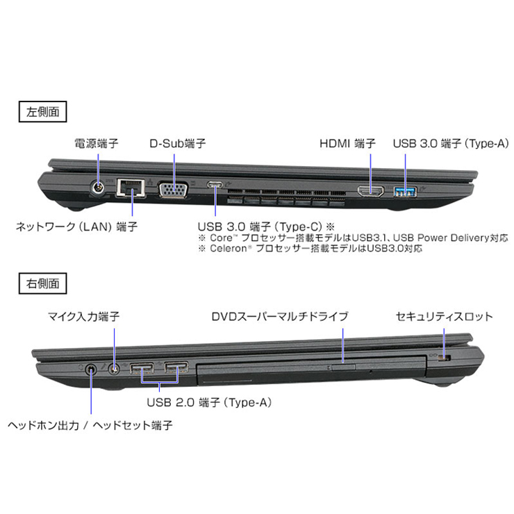 ふるさと納税 Made In 飯山 口電脳 15 6表現スタイル万覚帳pc Mouse F5 Celeron B Iiyama 家電 パソコン 長野県 飯山見本市 Ciptasuksesmedika Com