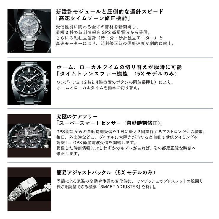 上品】 ふるさと納税 SEIKO ルキア SSVW093 ソーラー電波 長野県塩尻市 frontlinekhabar.com