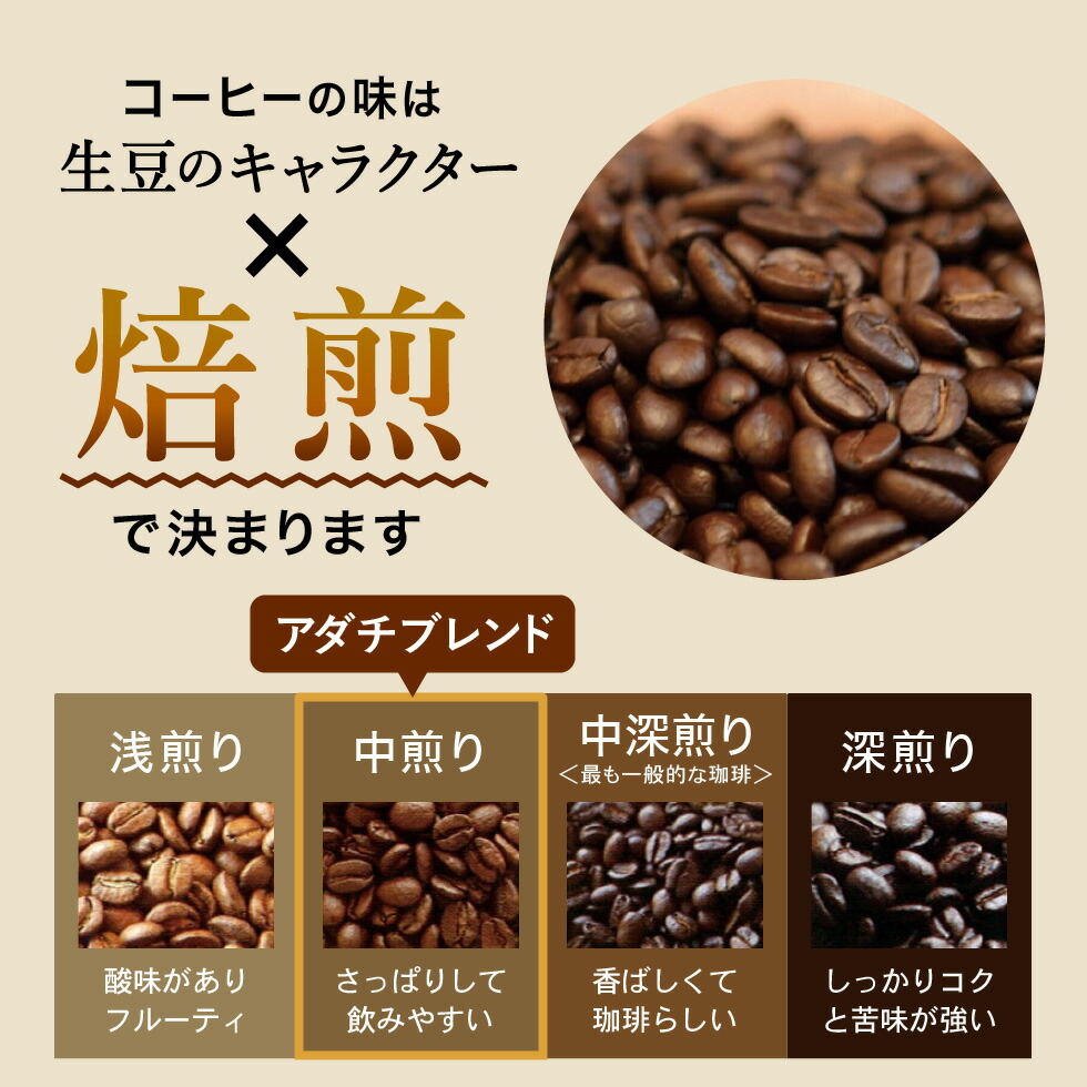 格安販売中 ふるさと納税 Ｒ and coffee labo 店主がセレクトする自家焙煎ハイグレードコーヒーを含むおまかせセット 豆のまま .. 長崎県 諫早市
