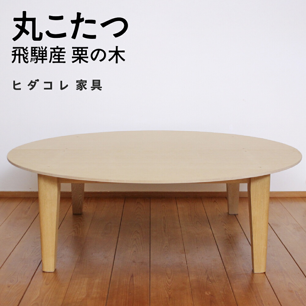 【今の奉加金金がさは7月末まで！】ふるさと納税仕組み決めなおすに伴う奉加金金がさうつり変わりの御知らせ