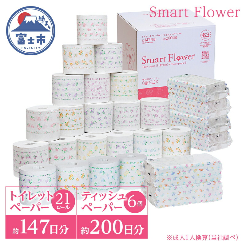 富士市面倒を見る者おすすめしっぺい返し品特集