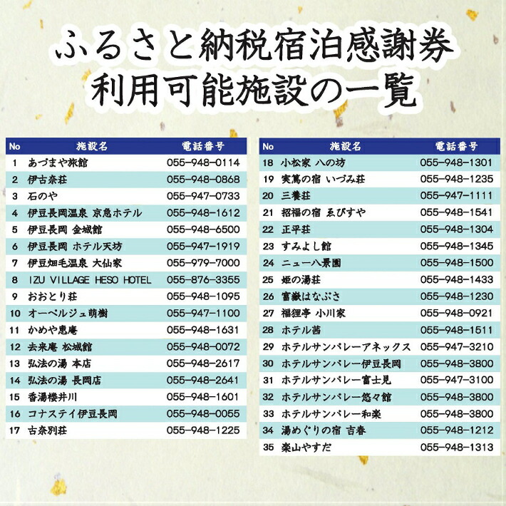 週末値下げします！！☆西伊豆町 ふるさと 納税感謝券 平成31年4月17日