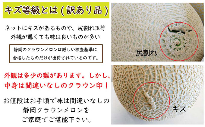 定価 クラウンメロン 訳あり3玉 fucoa.cl