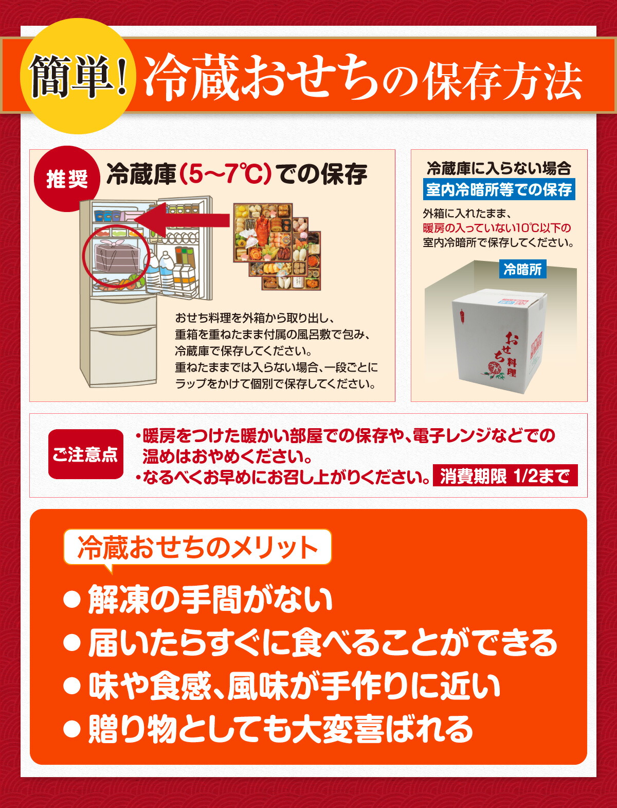 休み 2023年 迎春 おせち 冷蔵 割烹料亭千賀監修 おもいやり 三段重 3人前 全37品 先行予約 保存料不使用 盛り付け済み 祝箸つき 千賀屋  縁起物 年末配送 風呂敷 祝箸 海老 数の子 送料無料 www.dexion.com.au