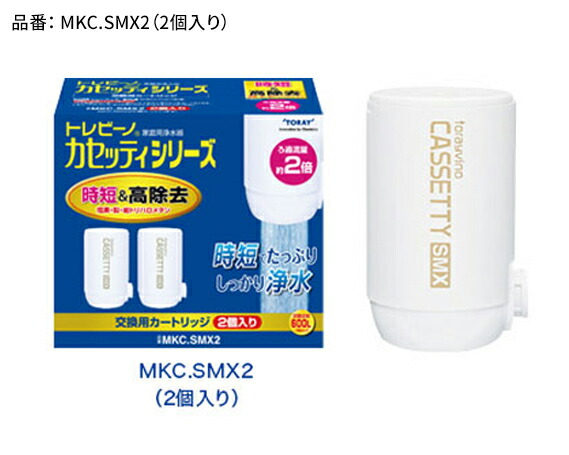 献ずる額1万円台のスイーツ特集