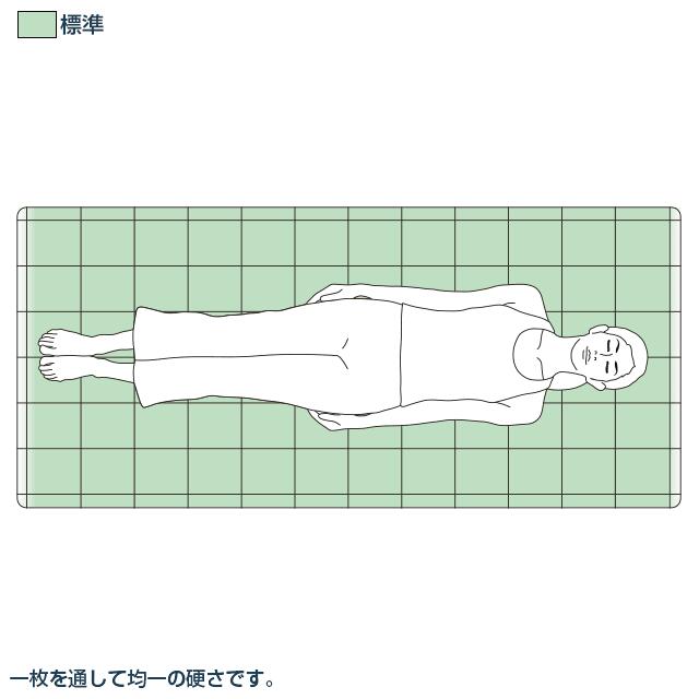 エアウィーヴ四季布団
