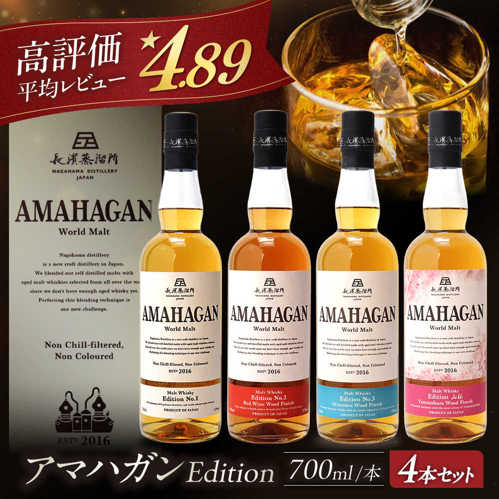長濱浪漫ビール「ワールドウイスキー サンダーバードシリーズ