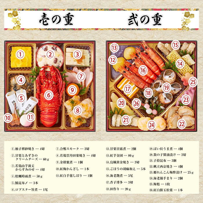 【ふるさと納税】【京都祇園岩元】おせち六段重「極」約7〜8人前冷蔵|おせち料理お節2023予約数量限定期間限定京都【大福8個付き】【祝い箸10膳付】