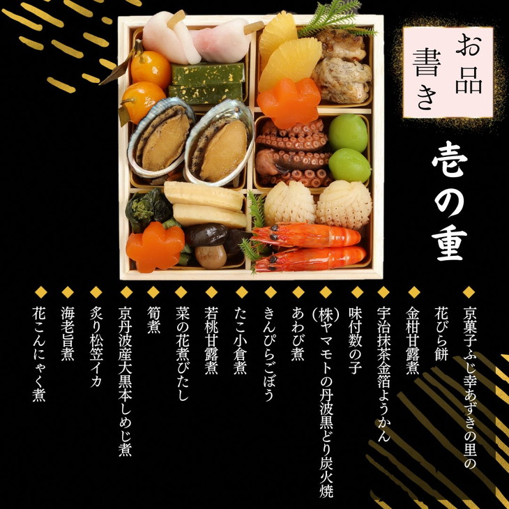 品質一番の ふるさと納税 京都 三千院の里 和風 おせち ミニ 二段重 2人用 冷凍 亀岡市ふるさと納税限定※12月29日お届け※北海道 東北 沖縄 離島へのお届け不可☆月間MVPふるさと納税賞 第1号 2020年10月 SDGs未来都市亀岡 sferavisia.hr 品質一番の ふるさと納税 京都 三千院の里 和風 おせち ミニ 二段重 2人用 冷凍 亀岡市ふるさと納税限定※12月29日お届け※北海道 東北 沖縄 離島へのお届け不可☆月間MVPふるさと納税賞 第1号 2020年10月 SDGs未来都市亀岡 sferavisia.hr