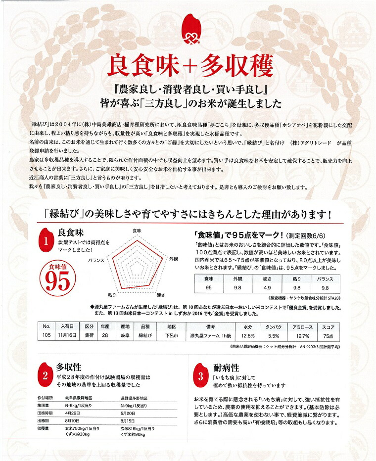 柔らかい 楽天市場 ふるさと納税 京都京丹後産 縁結び 特別栽培米 2kg 2袋 令和2年産 京都府京丹後市 100 本物保証 Lexusoman Com