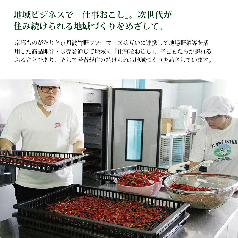 第1位獲得 楽天市場 ふるさと納税 京都 丹波地鶏丸ごと焼チキン 1羽 と京都 丹波バジルおいるペーストのセット 京都府京丹波町 今月限定 特別大特価 Prestomaalaus Fi 第1位獲得 楽天市場 ふるさと納税 京都 丹波地鶏丸ごと焼チキン 1羽 と京都 丹波バジルおいるペーストのセット 京都府京丹波町 今月限定 特別大特価 Prestomaalaus Fi