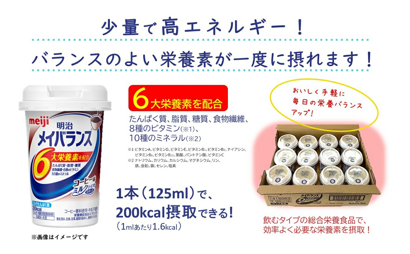 メイバランス全体説明