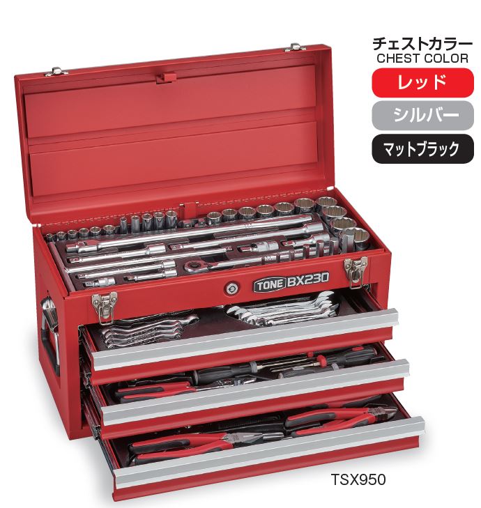 ＴＲＵＳＣＯ ピカイチ プロ用配管工具セット ２４点セット 1Ｓ (PK-H1