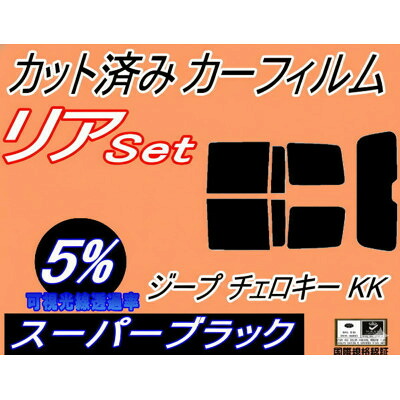 【ふるさと納税】後ろ側 (s) ジープ チェロキー KK (5%) 撥ねのける済み 鉄道車両写真フィルム Jeep KK37【1718269】