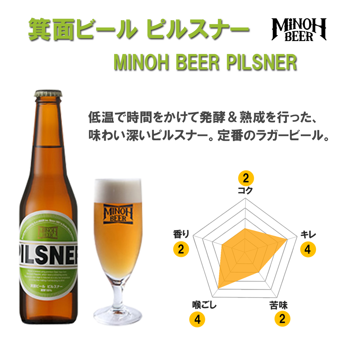 セールSALE％OFF 箕面ビール 保冷バック kids-nurie.com