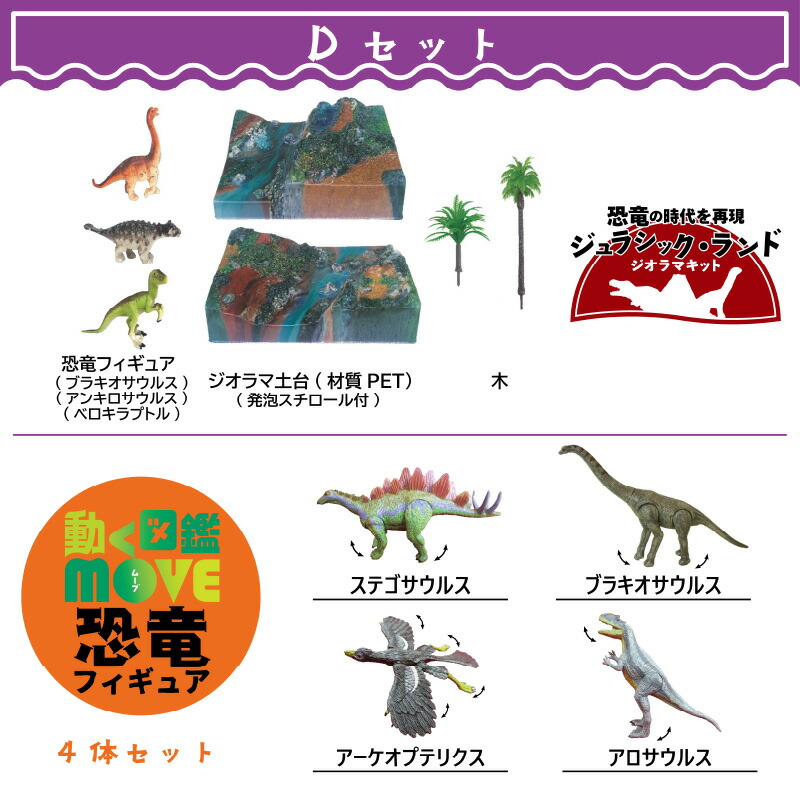 楽天市場】【ふるさと納税】動く図鑑MOVEフィギュア＆ジオラマキット