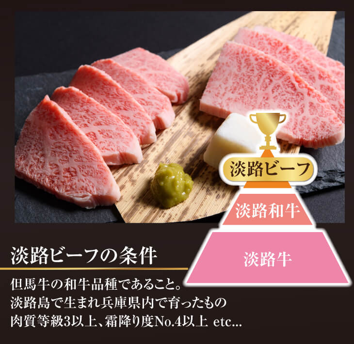 【ふるさと納税】淡路ビーフ(神戸ビーフ)A4 特選カルビ焼肉 1kg 【ふるさと納税】淡路ビーフ(神戸ビーフ)A4 特選カルビ焼肉 1kg