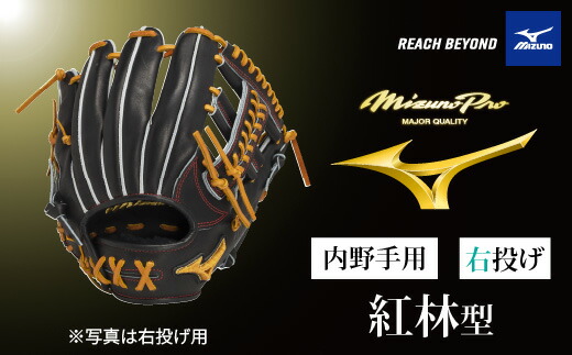 【ふるさと納税】AO72 ミズノ労働者階級 硬式用 ベイスボールグローヴ 内野手手用 紅林型（ 右投げ ） 【 ベイスボール 地球儀 グローヴ 内野手 内野手手 受注生み出すこと Mizuno Pro 美津濃 右利き 紅林 弘太郎 紅林弘太郎 】