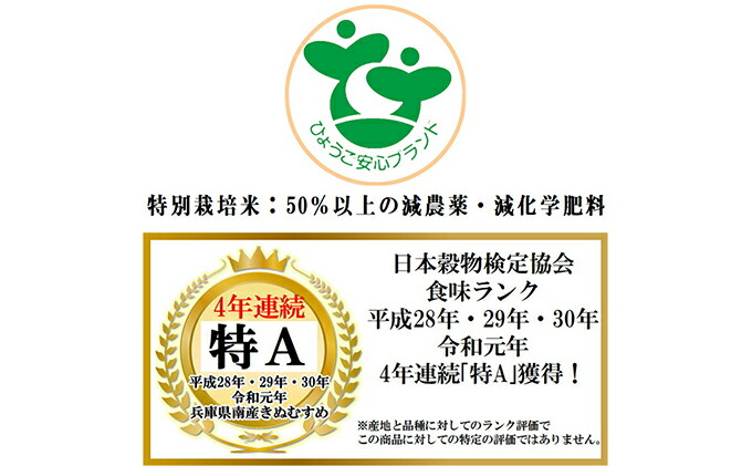 海外最新 楽天市場 ふるさと納税 特別栽培米 ひょうご安心ブランド 藤本勝彦さんのきぬむすめ白米9kg 日本一おいしい米コンテストin庄内町金賞3回受賞農家 きぬむすめ お米 米 兵庫県稲美町 安い Lexusoman Com