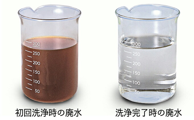 【ふるさと納税】家族みんなのふとん水洗いでスッキリふとん3点丸洗い【チケット・代行・洗濯】