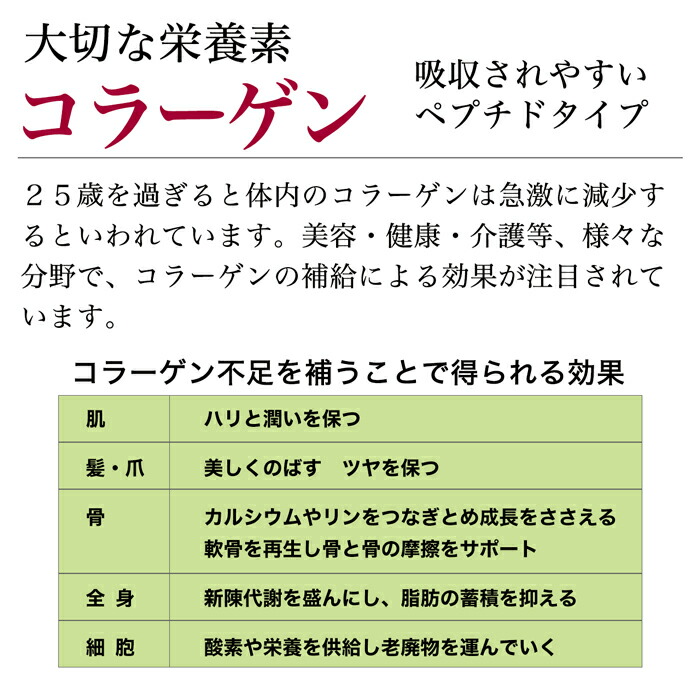 輝く高品質な 抜け毛 白髪対策コラーゲンドリンク お試しセット 抜け毛 脱毛予防 発毛促進 育毛 白髪 黒髪 白髪対策 コラーゲン 着日指定不可 Fucoa Cl