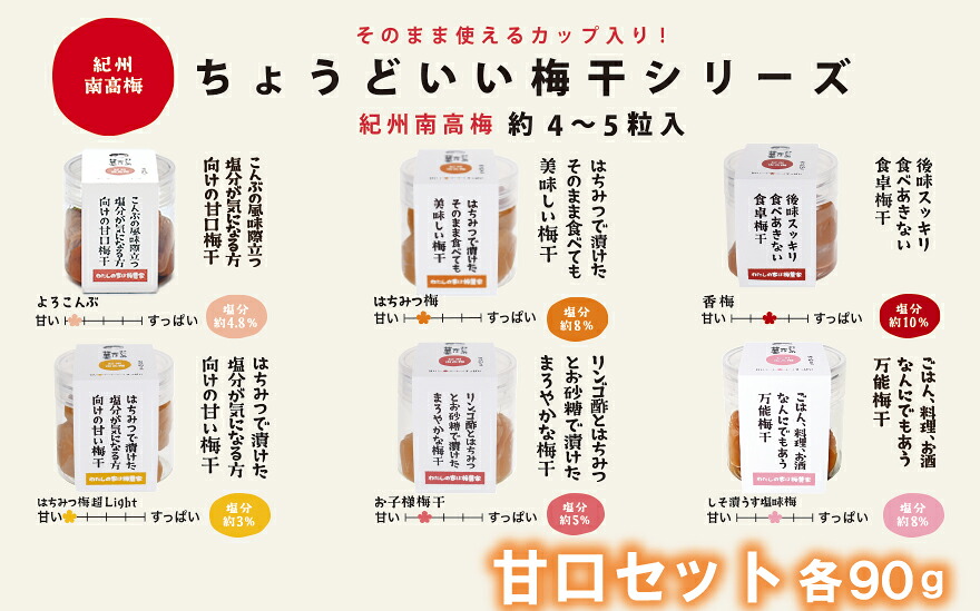 【ふるさと納税】ちょうどいい梅干セット【甘口セット】| よろこんぶ はちみつ梅 香梅 はちみつ梅超Light お子様梅干 しそ漬うす塩味梅 甘口 セット 詰め合わせ 食べ比べ|和歌山県みなべ町