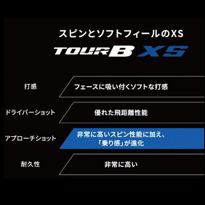 ワード ブリヂストンゴルフ NEW TOUR B XS ボール（2022）3ダース/36個