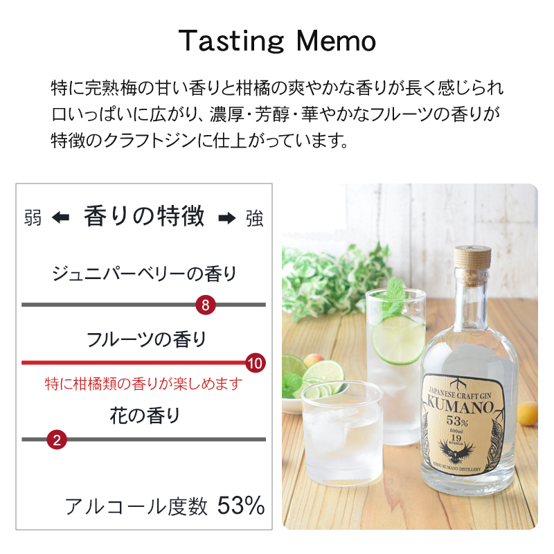 最高級のスーパー JAPANESE CRAFT GIN 熊野 クラフトジン 紀州熊野蒸溜所 500ml×1本 fucoa.cl