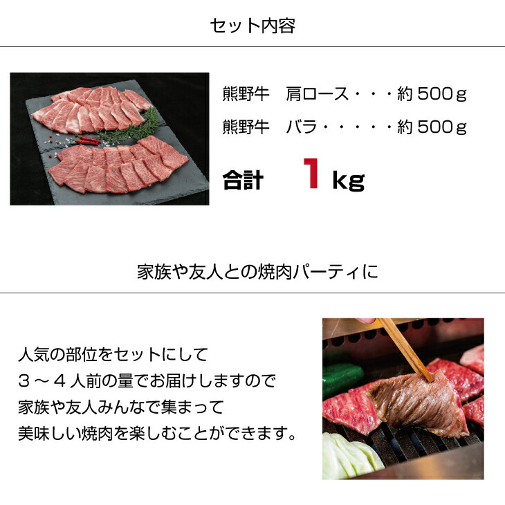 春夏新作モデル 熊野牛 焼肉セット 約1kg 精肉・肉加工品