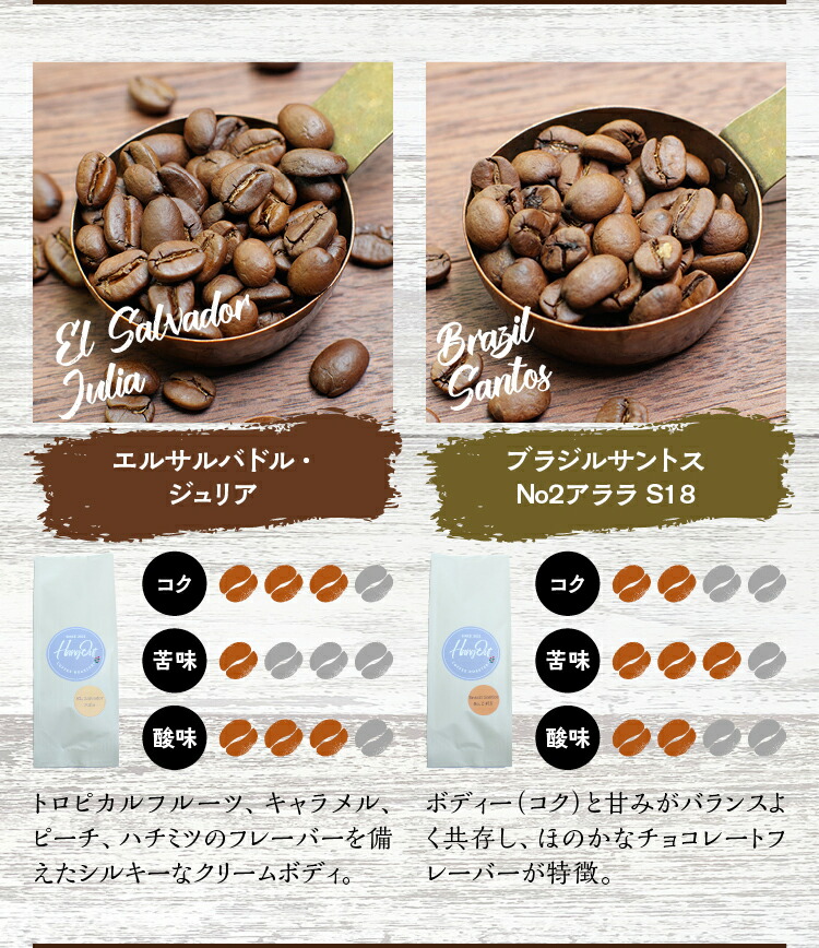 人気商品 11種類の豆 4種挽き方から選べる 挽き立てコーヒー豆 5袋セット コーヒー コーヒー豆 珈琲 珈琲豆 ドリップ fucoa.cl