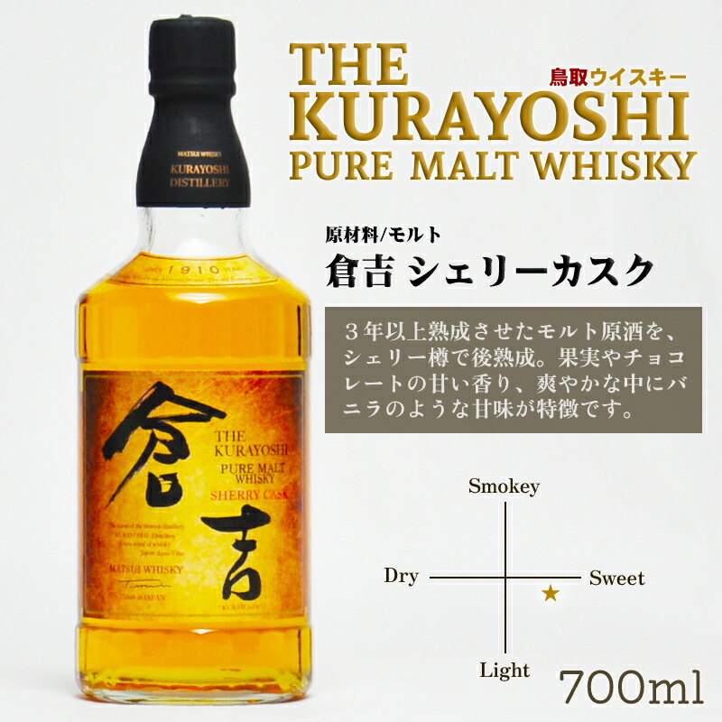 最安値に挑戦！ 倉吉 シェリーカスク 12年 専用化粧箱入り おすすめの贈答酒 贈答品