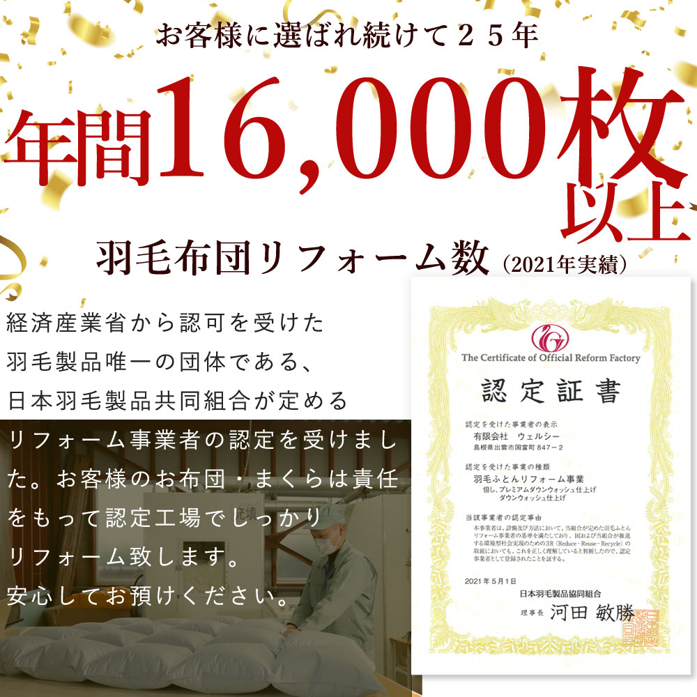 羽毛布団 打ち直し 新品そっくりさん（シングルからシングル） 寝具
