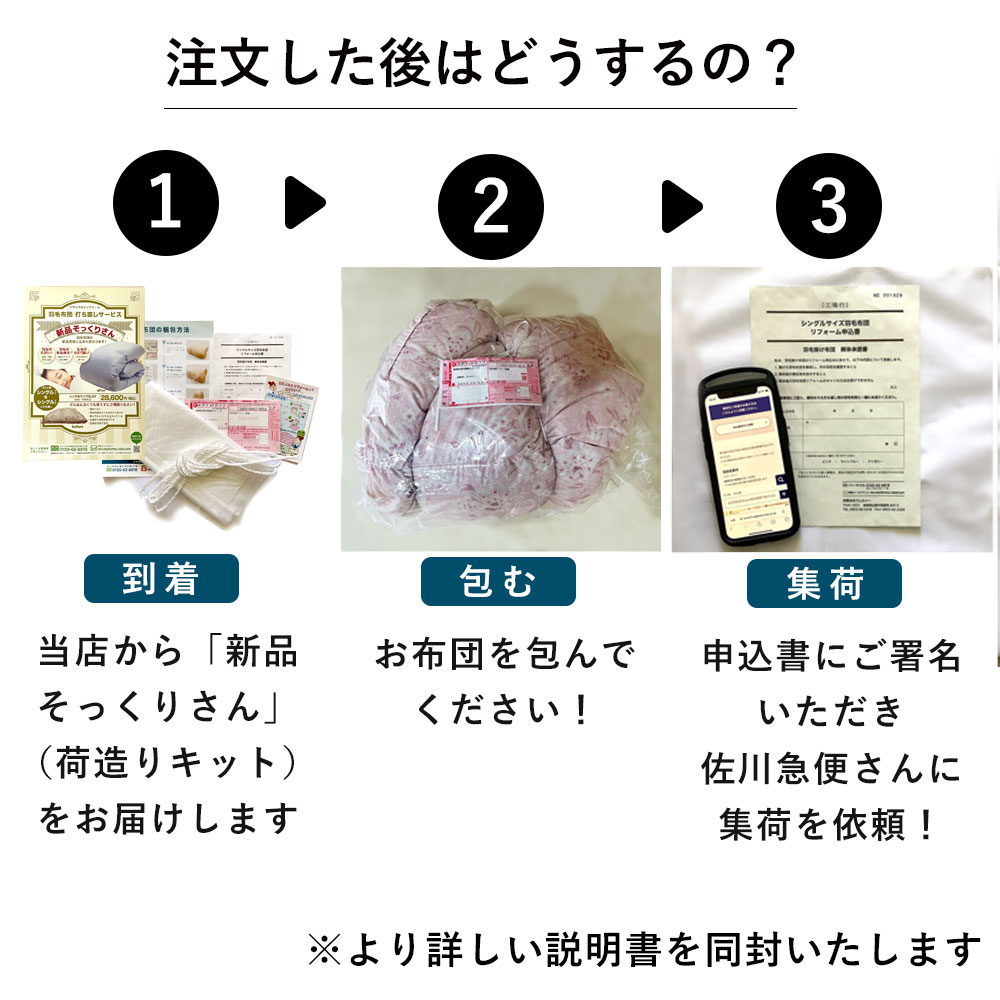 羽毛布団 打ち直し 新品そっくりさん（シングルからシングル） 寝具