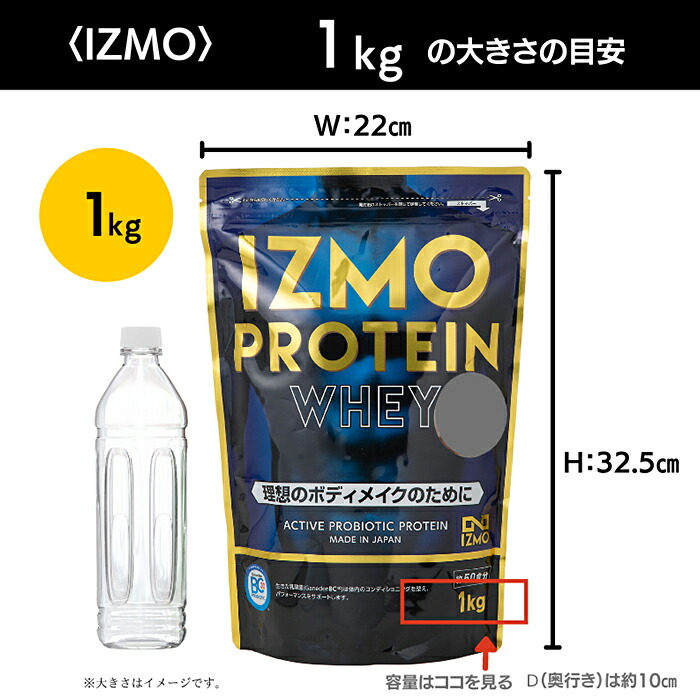 【ふるさと納税】IZMOプロテイン【強】セット(ストロベリー)