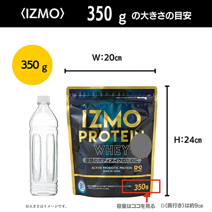 【ふるさと納税】IZMOプロテイン【強】セット(ストロベリー)