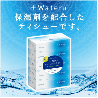 春の上がり下がり打つ手始めませんか？