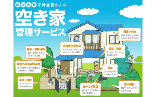 【ふるさと納税】空き家管理サービス　しっかり！お任せプラン（３か月分）｜岡山県早島町