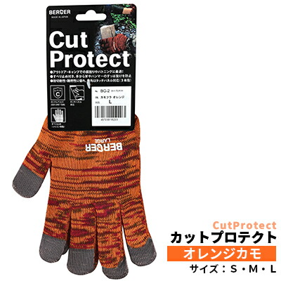ふるさと納税で家計勇気付ける計画すること