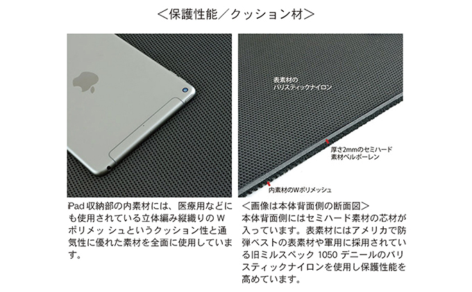 楽天市場 ふるさと納税 働くipad Mini用ケース フラット ファッション小物 ファッション 徳島県松茂町